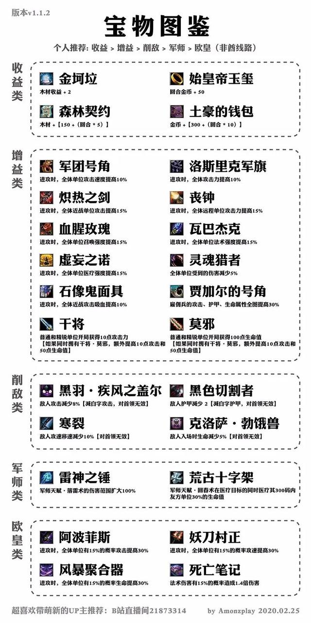 狗头军师打一准确生肖全面释义、深度解答解释落实